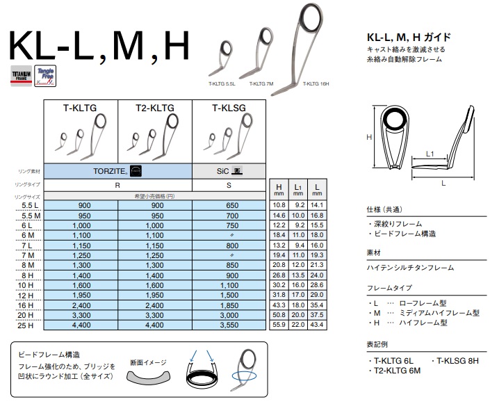  width=